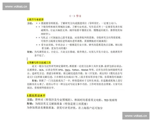 如何撰写一篇精彩的比赛复盘文章助你提高分析和写作技巧